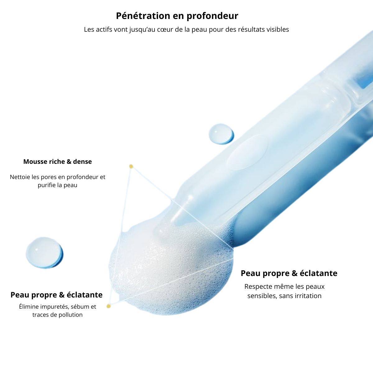 Essence Nettoyante à Bulles Oligopeptide