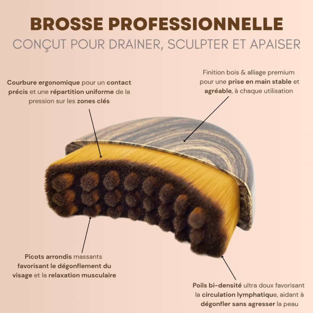 OmiBrush rituel Idéal Cosmetik visage lumineux